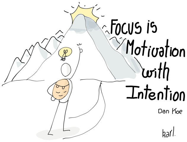 Focus is motivation with intention